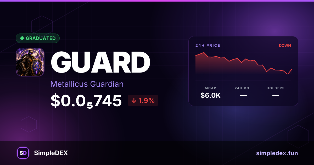 GUARD — SimpleDEX