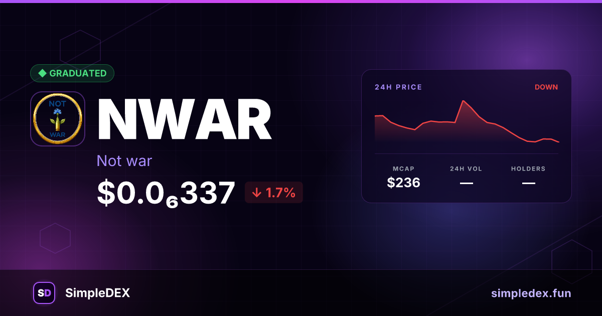 NWAR — SimpleDEX